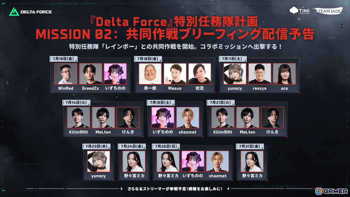 「Delta Force」で「レインボーシックス シージ」とのコラボが開始!ゲーム内イベントはもちろん、TikTokキャンペーンや特別配信企画も開催の画像