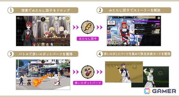 「ツイステ」でイベント「Lost in the Book with Baymax ～大都市ロボット・ファイト！～」が開催中！ラジオ番組ではコヤマシゲト氏のコメントもの画像4