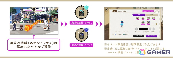 「ツイステ」でイベント「Lost in the Book with Baymax ～大都市ロボット・ファイト！～」が開催中！ラジオ番組ではコヤマシゲト氏のコメントもの画像5