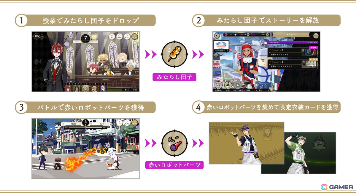 イベントの遊び方