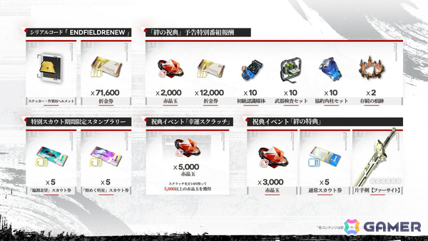 「アークナイツ：エンドフィールド」武陵決戦篇となるコアバージョン「向淵行」が7月16日に配信！オクギ（CV：Lynn）、リーノ（CV：佐々木李子）も登場の画像17