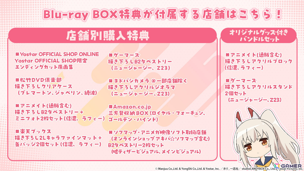 「アズレン」2B(CV:石川由依)、A2(CV:諏訪彩花)が参戦の「NieR:Automata」コラボは7月16日より開催!シュパーブ、サリーも登場の画像