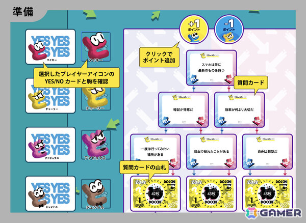 YESかNOか当てるだけのコミュニケーションパーティゲーム「どっちーな」オンラインで遊べるココフォリア版が発売！の画像3