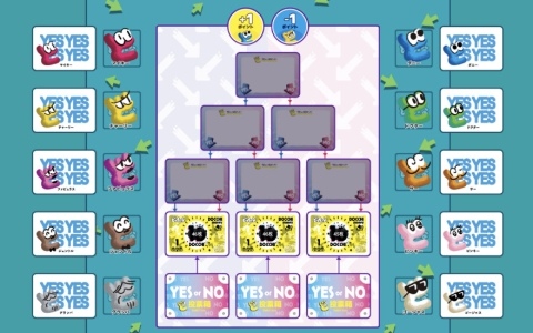 YESかNOか当てるだけのコミュニケーションパーティゲーム「どっちーな」オンラインで遊べるココフォリア版が発売！