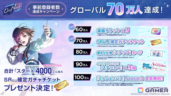 「BanG Dream! Our Notes」事前登録者数がグローバル70万人を突破！ゲーム内に登場するバンド「夢限大みゅーたいぷ」が主役のアニメも放送・配信中の画像1
