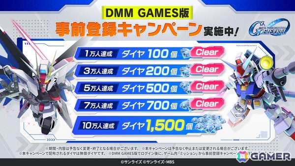 DMM GAMES版「SDガンダム ジージェネレーション エターナル」の事前登録者数が7万人を突破！の画像1