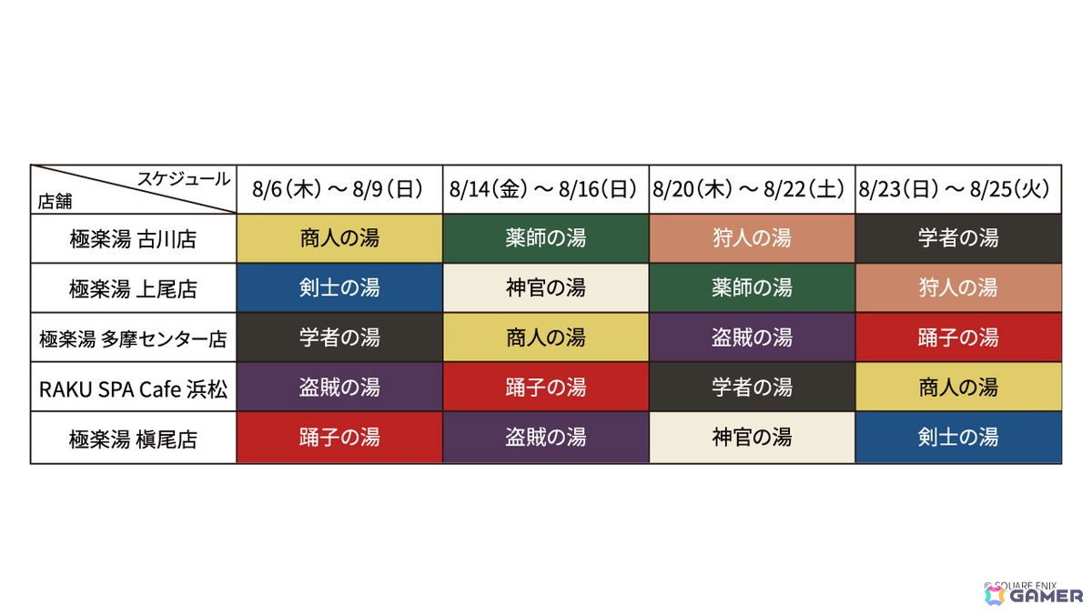 コラボ風呂スケジュール