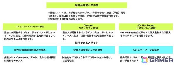 吉田修平氏が「404 Not Found」のSuper CLANに就任！ポッドキャスト「よしPラジオ」やトークイベントを始動の画像15