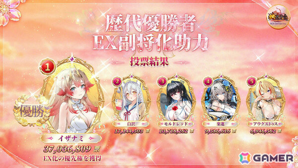 「放置少女」の「歴代優勝者EX副将化助力」イベントでイザナミが優勝！EX副将化が決定の画像1