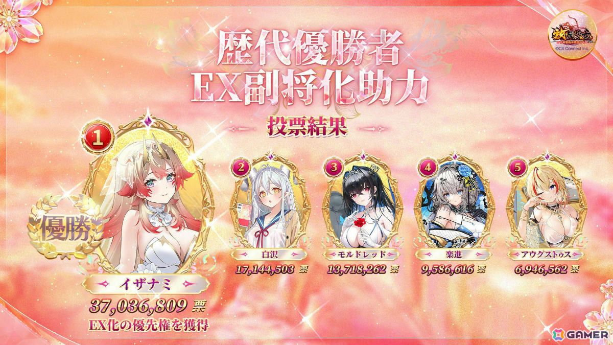 「放置少女」の「歴代優勝者EX副将化助力」イベントでイザナミが優勝!EX副将化が決定の画像