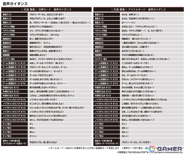 「アイドルマスター20周年記念」天海春香の新規録り下ろしボイス搭載のワイヤレスイヤホンが登場！日常モードとアイドルモードの2モードを搭載の画像3