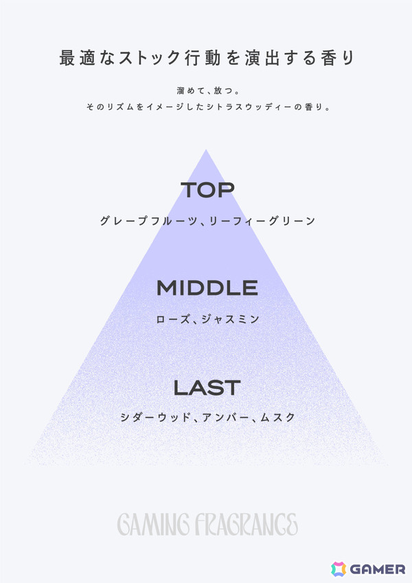 「スト6」コラボフレグランスの予約受付が開始！イングリッドの最適なストック行動、ジュリの的確なヒット確認、エドの差し返されない置きを香りで表現の画像4