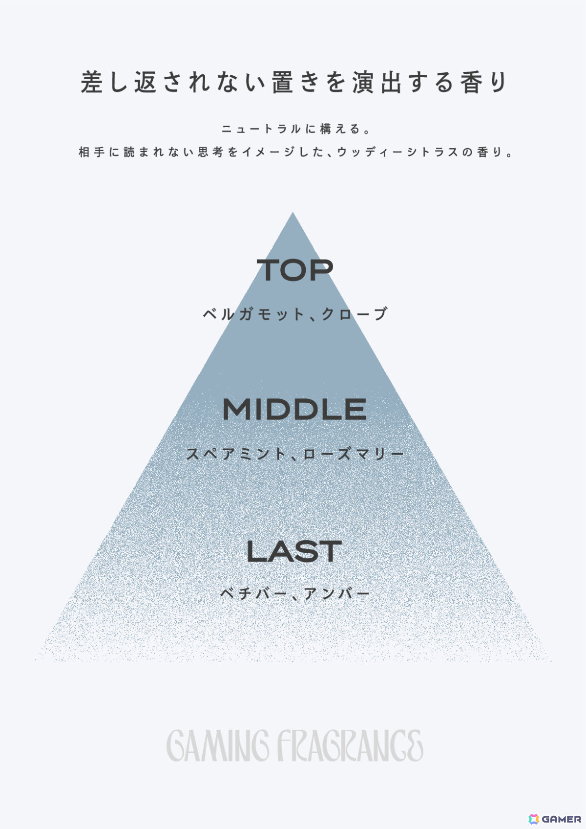 「スト6」コラボフレグランスの予約受付が開始！イングリッドの最適なストック行動、ジュリの的確なヒット確認、エドの差し返されない置きを香りで表現の画像