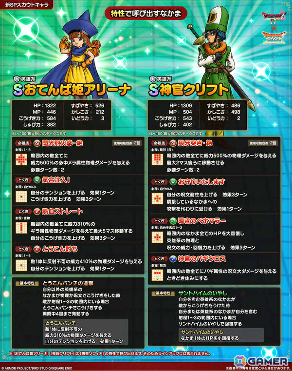 「ドラゴンクエストタクト」6周年を記念して最大200連無料のSPスカウトが登場！勇者ソフィアのピックアップや「極・ドラゴンクエストIVイベント」もの画像7