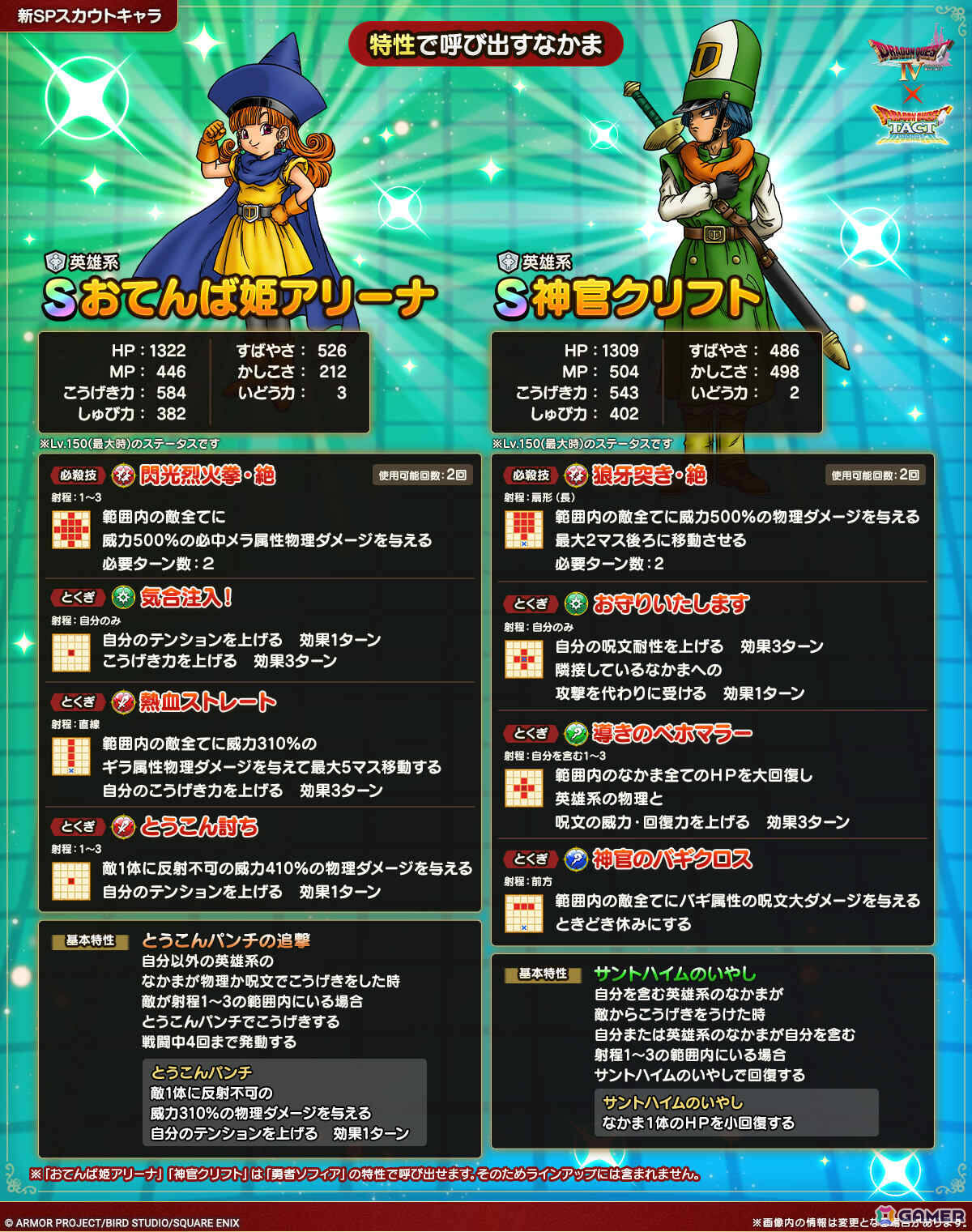 「ドラゴンクエストタクト」6周年を記念して最大200連無料のSPスカウトが登場!勇者ソフィアのピックアップや「極・ドラゴンクエストIVイベント」もの画像