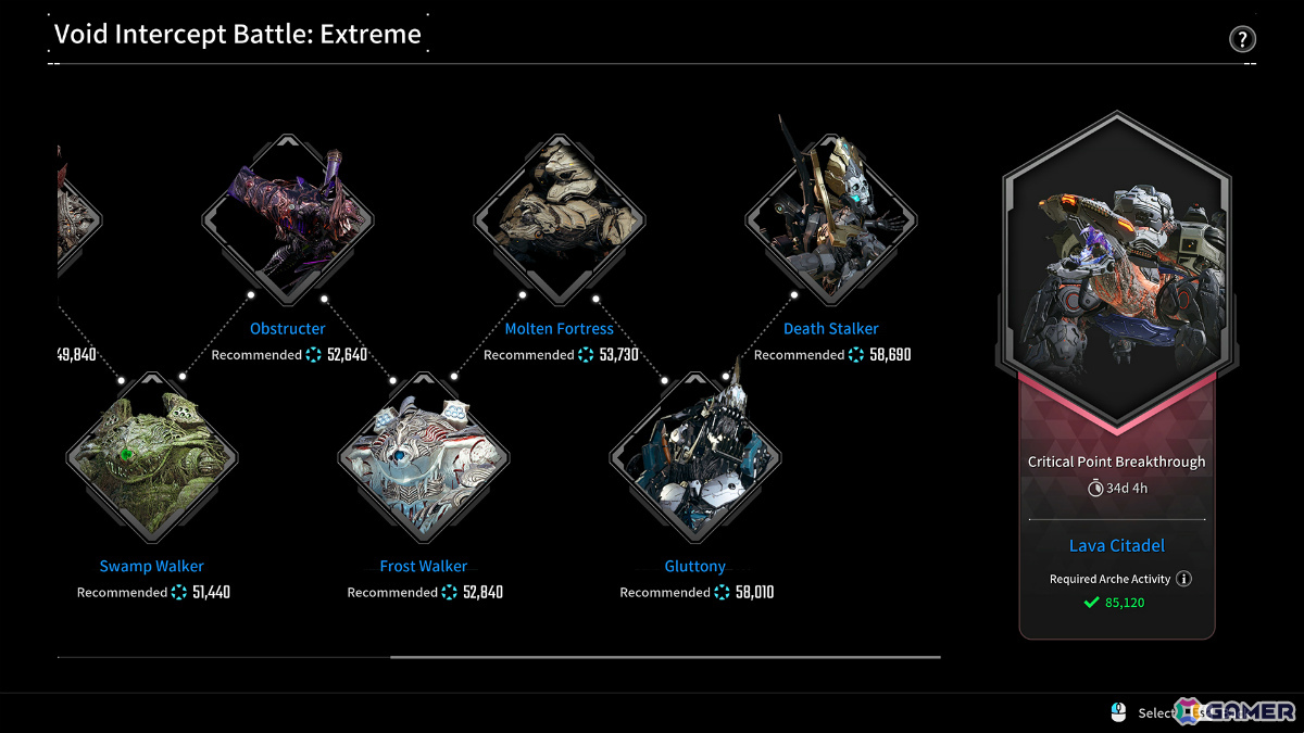 「The First Descendant」ヴォイド迎撃戦の新モード「エキストリーム」が実装!ボスの攻撃力など難易度を調節してプレイ可能の画像