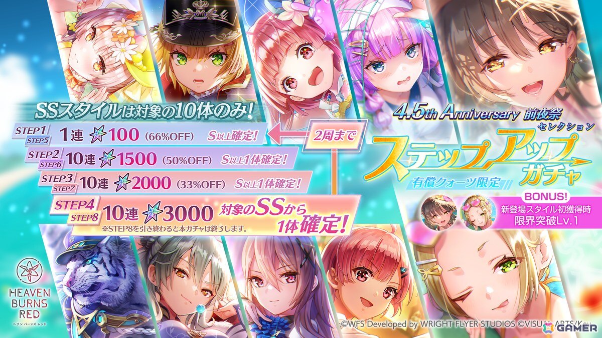 「ヘブバン」水着姿のSS<レゾナンス>大島一千子、大島四ツ葉が登場!4.5th Anniversary前夜祭キャンペーン開催の画像