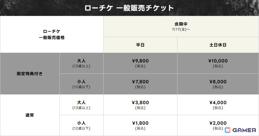 ドラゴンクエスト40周年記念展「ドラゴンクエスト the DIVE -まだ見ぬ冒険の舞台へ-」が開幕!オープン初日より大盛況の画像