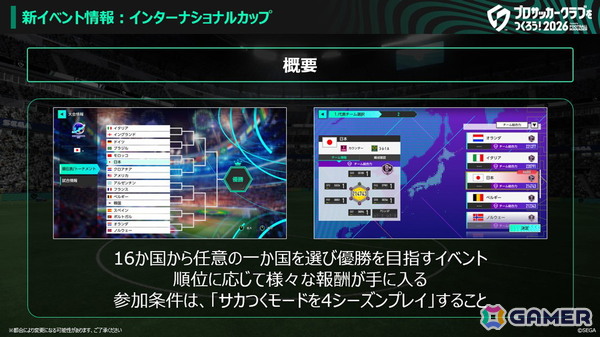 「プロサッカークラブをつくろう！2026」影山優佳さんの特別練習カードが登場！イベント“インターナショナルカップ”も追加の画像1