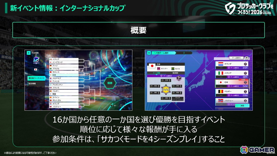 「プロサッカークラブをつくろう!2026」影山優佳さんの特別練習カードが登場!イベント“インターナショナルカップ”も追加の画像