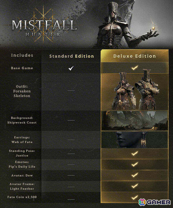 ダークファンタジー脱出アクションRPG「Mistfall Hunter」正式リリース日が7月30日に決定！限定コスチュームなどを同梱したDX版も登場の画像2