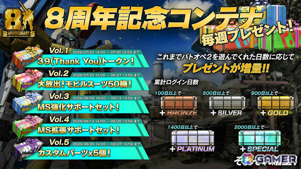 「バトオペ2」8周年大感謝祭が7月23日より開催!「機動戦士Vガンダム」のV2アサルトバスターガンダムが参戦の画像