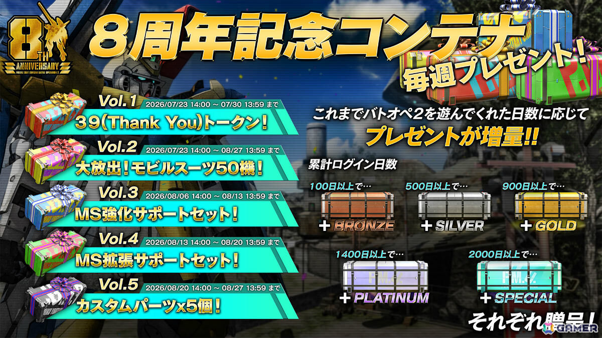 「バトオペ2」8周年大感謝祭が7月23日より開催！「機動戦士Vガンダム」のV2アサルトバスターガンダムが参戦の画像14