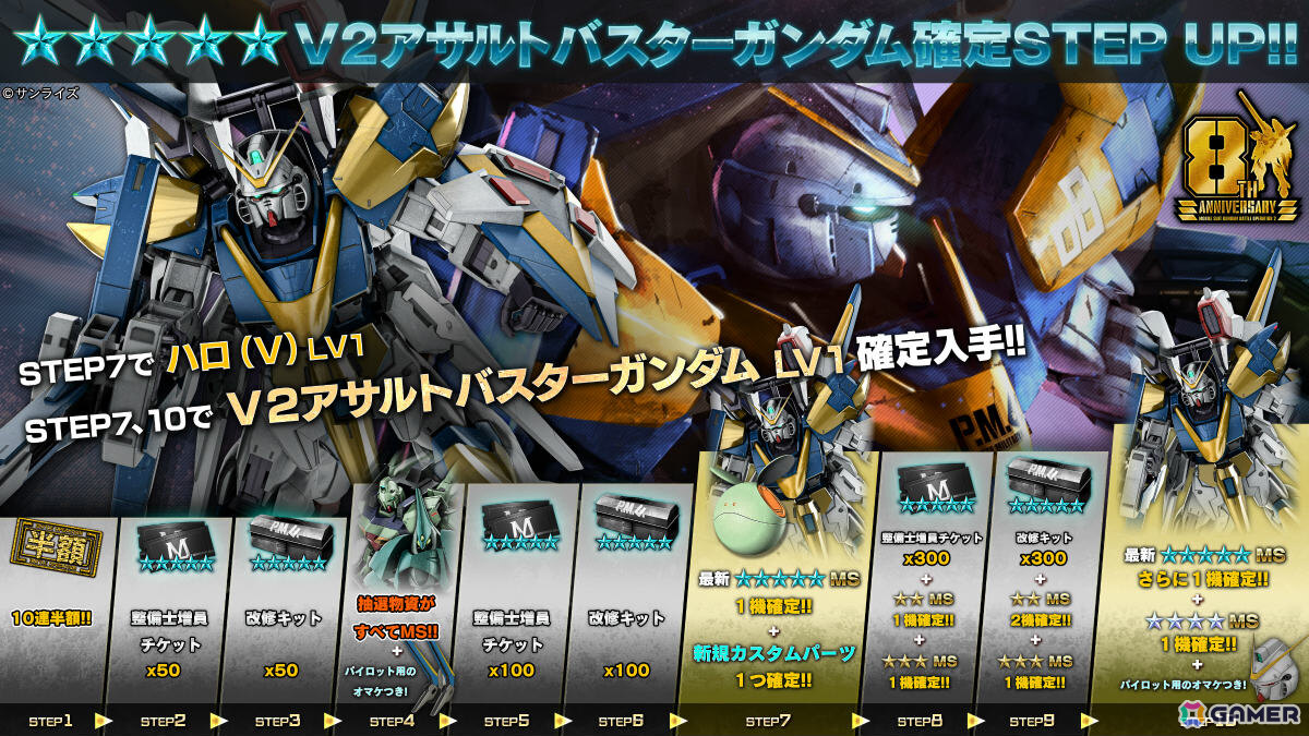 「バトオペ2」8周年大感謝祭が7月23日より開催!「機動戦士Vガンダム」のV2アサルトバスターガンダムが参戦の画像
