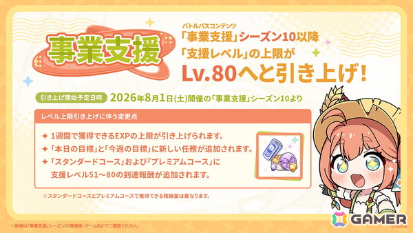 「ステラソラ」ウィロー（水着）が登場する新イベント、新コンテンツ「星界の生存戦略」「連合大捕物帖」、エリー（CV：石飛恵里花）登場のメインストーリー第八章の情報が発表！の画像20