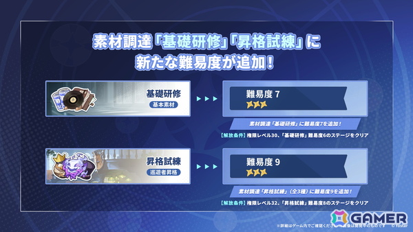「ステラソラ」ウィロー（水着）が登場する新イベント、新コンテンツ「星界の生存戦略」「連合大捕物帖」、エリー（CV：石飛恵里花）登場のメインストーリー第八章の情報が発表！の画像22
