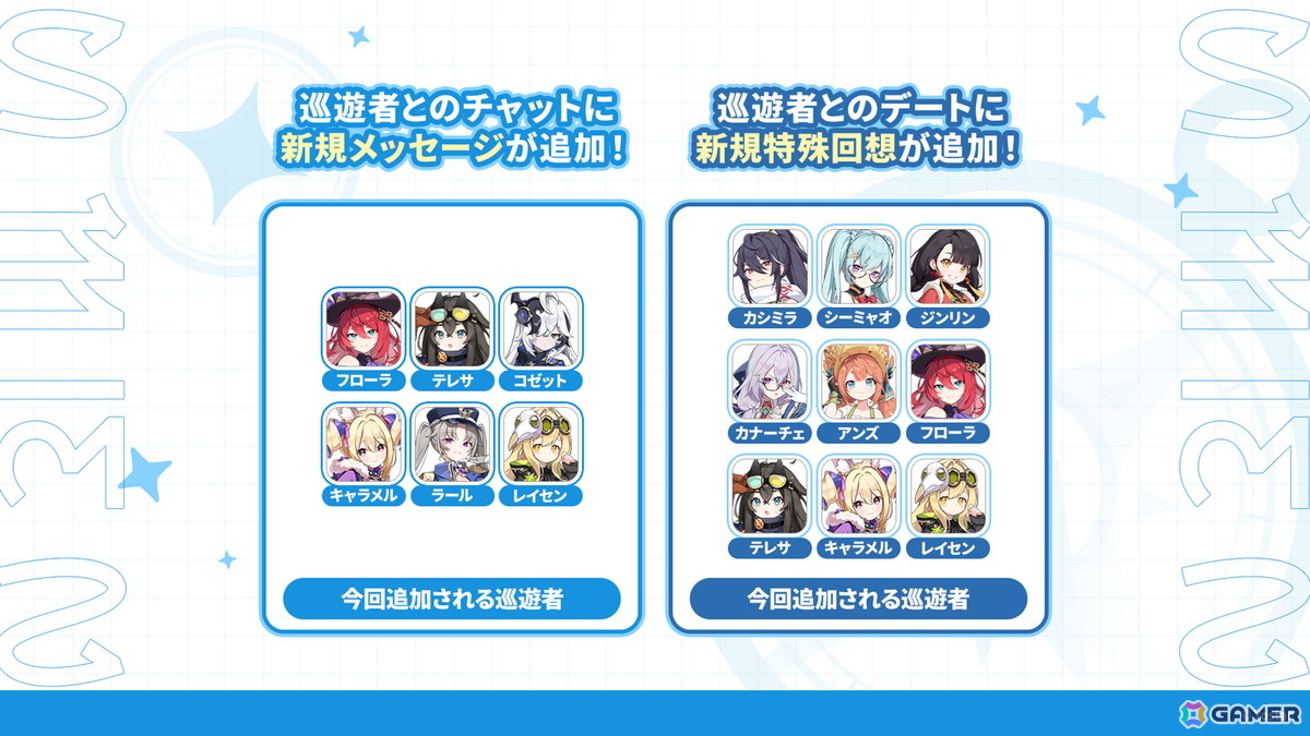 「ステラソラ」ウィロー(水着)が登場する新イベント、新コンテンツ「星界の生存戦略」「連合大捕物帖」、エリー(CV:石飛恵里花)登場のメインストーリー第八章の情報が発表!の画像