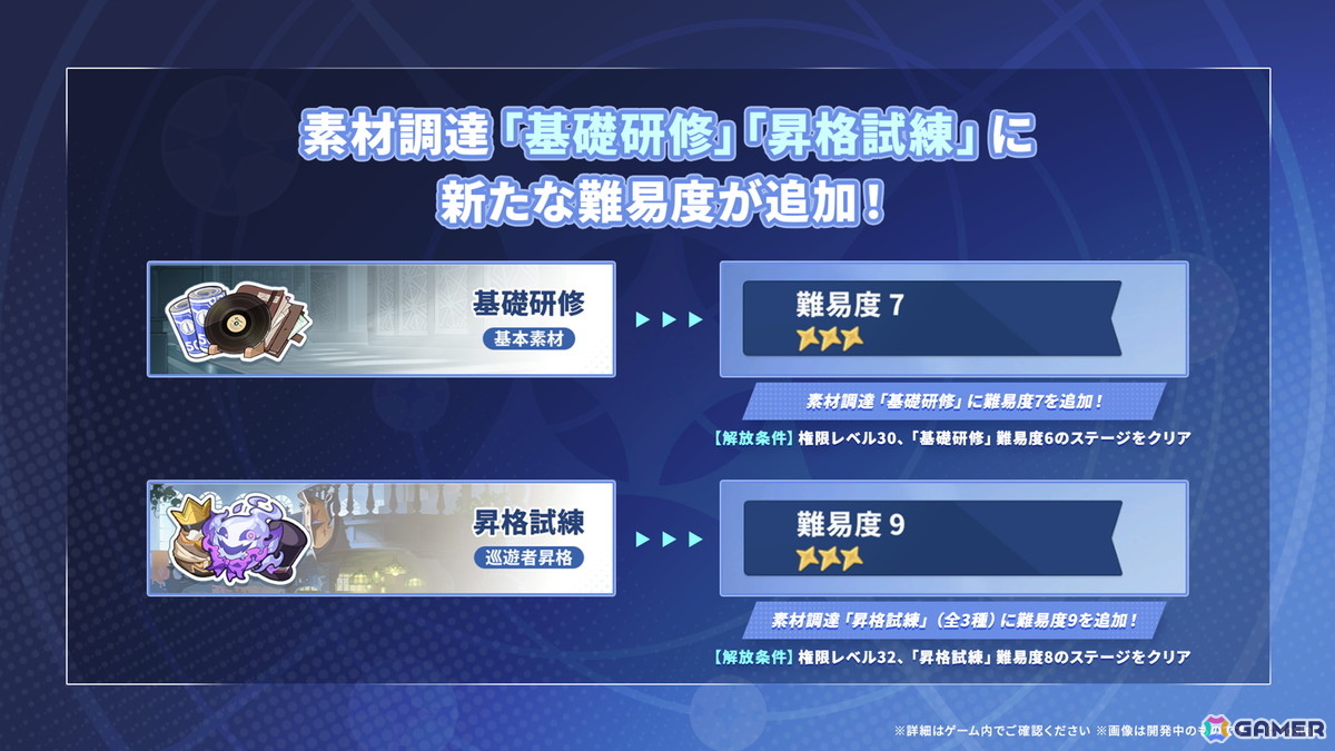 「ステラソラ」ウィロー(水着)が登場する新イベント、新コンテンツ「星界の生存戦略」「連合大捕物帖」、エリー(CV:石飛恵里花)登場のメインストーリー第八章の情報が発表!の画像