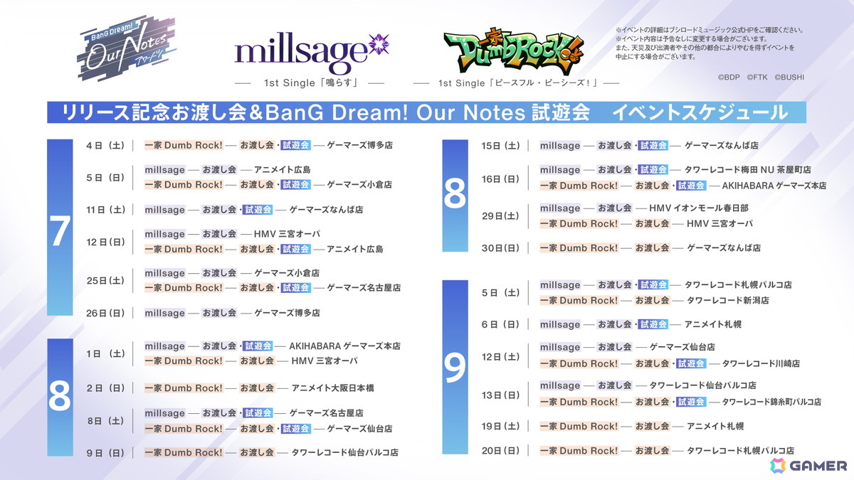 MyGO!!!!! 9th LIVE「つなぎ目の向こうに」が開催!7か月ぶりとなる単独ライブは初演奏の「羅永線」含め各日全17曲を披露の画像