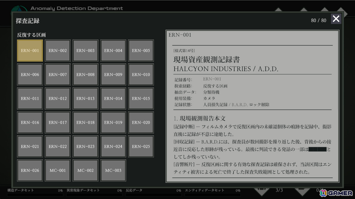 バックルーム調査企業の業務を管理するマネジメントシム「A.D.D.」が7月31日に無料配信！職員を未知の空間へ送り出し会社が求める成果を届けようの画像4
