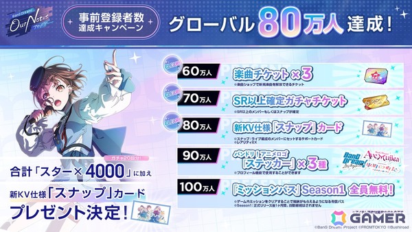 「BanG Dream! Our Notes」の事前登録者数が80万人を突破！100万人達成時に向けた追加報酬キャンペーンも展開中の画像1