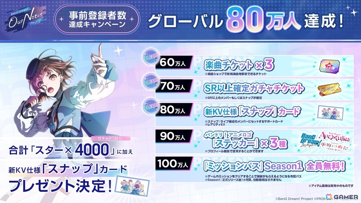 「BanG Dream! Our Notes」の事前登録者数が80万人を突破!100万人達成時に向けた追加報酬キャンペーンも展開中の画像