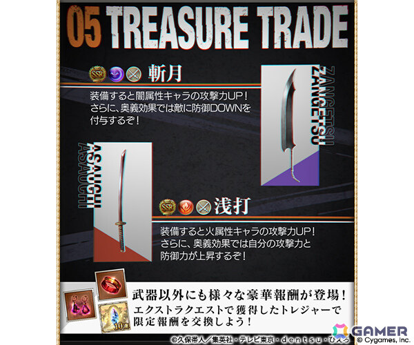 「グラブル」TVアニメ「BLEACH 千年血戦篇」とのコラボイベントの詳細が発表！黒崎一護や“あのキャラクター”が仲間にの画像6