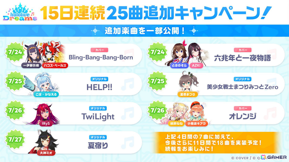 「ホロライブ ドリームス」事前ダウンロードが開始!ときのそらさん、AZKiさんによる「六兆年と一夜物語」など25曲が15日連続で追加となるキャンペーンもの画像