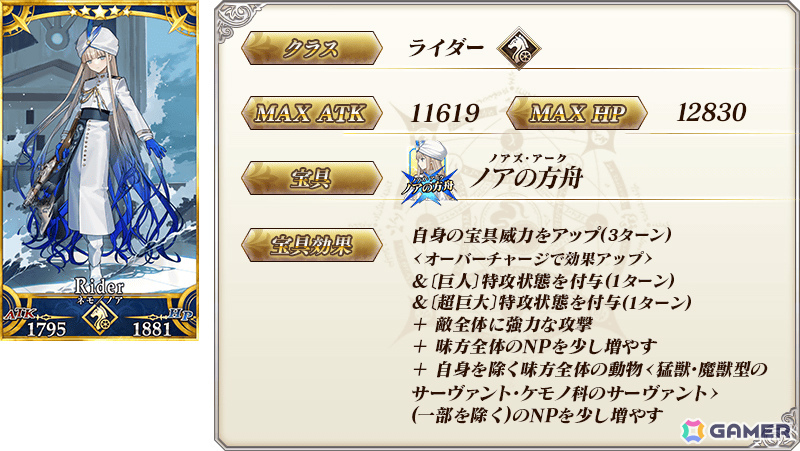 「FGO」FGO Fes. 2026 カルデア学園祭の開催を記念してネモ／ノア、酒呑童子（アサシン）などのピックアップ召喚が実施！の画像