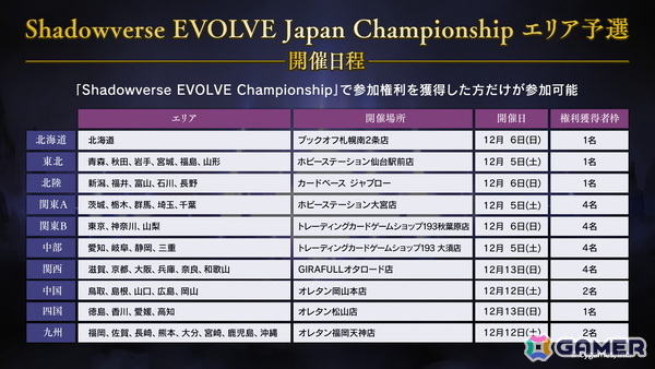「Shadowverse EVOLVE」で「ウマ娘」とのミニコラボが開催！ブースターパック「オーバー・ザ・カラミティ」にオグリキャップたちのカードを収録の画像13