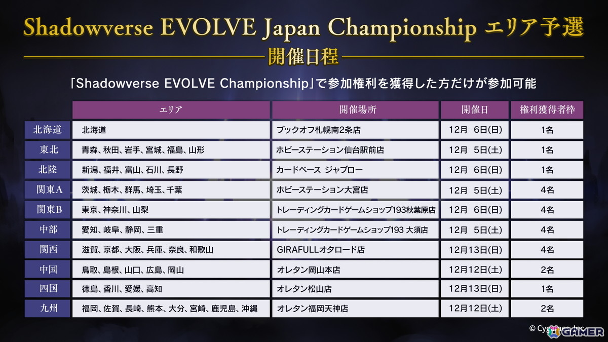 「Shadowverse EVOLVE」で「ウマ娘」とのミニコラボが開催！ブースターパック「オーバー・ザ・カラミティ」にオグリキャップたちのカードを収録の画像