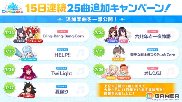 「ホロライブドリームス（ホロドリ）」の正式サービスが開始！好きなタレントの最高レアを1つ選んで獲得できるの画像4