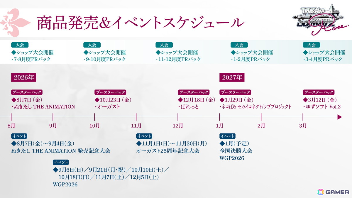 「ヴァイスシュヴァルツロゼ」に「ライムライト・レモネードジャム」も収録した「ゆずソフト Vol.2」が2027年3月12日に登場！の画像