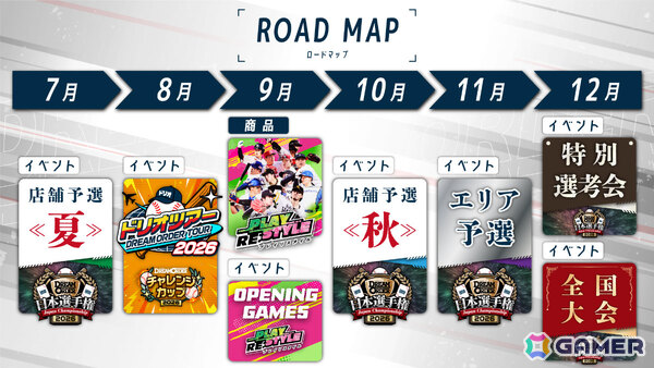 「プロ野球カードゲーム DREAM ORDER」12球団ブースター「PLAY RE:STYLE」が9月19日に発売!各球団がこれまで持っていた特有のプレイスタイルが別の球団への画像3