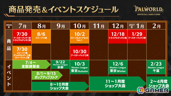 「パルワールド オフィシャルカードゲーム」第3弾商品としてトライアルデッキ2種が12月18日、ブースターパック第3弾が2027年1月29日に発売！の画像18