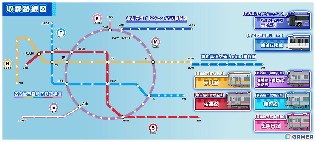 実写鉄道運転ゲーム「鉄道にっぽん！ RealPro 立体都市交通！XROSS OVER 名古屋 編」が10月29日に発売の画像