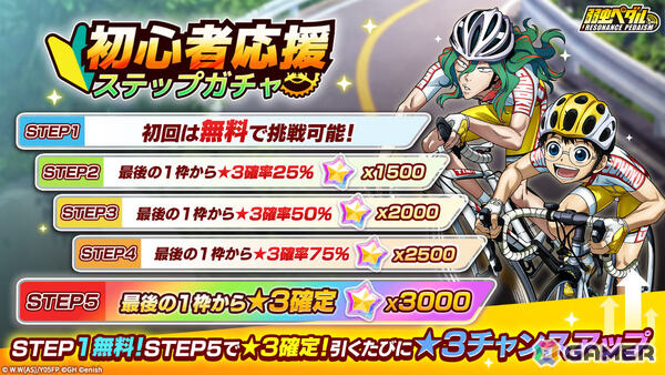 育成シミュレーション「弱虫ペダル レゾナンス・ペダイズム」が配信！オリジナルストーリー、新録ボイス、描き下ろしイラストで展開する白熱のレースに注目の画像11