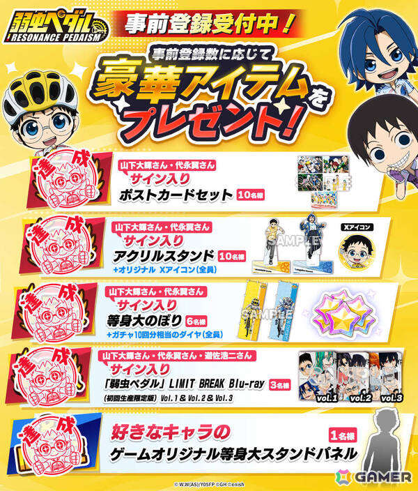 育成シミュレーション「弱虫ペダル レゾナンス・ペダイズム」が配信！オリジナルストーリー、新録ボイス、描き下ろしイラストで展開する白熱のレースに注目の画像8