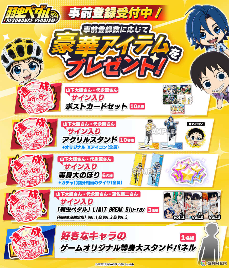 育成シミュレーション「弱虫ペダル レゾナンス・ペダイズム」が配信!オリジナルストーリー、新録ボイス、描き下ろしイラストで展開する白熱のレースに注目の画像