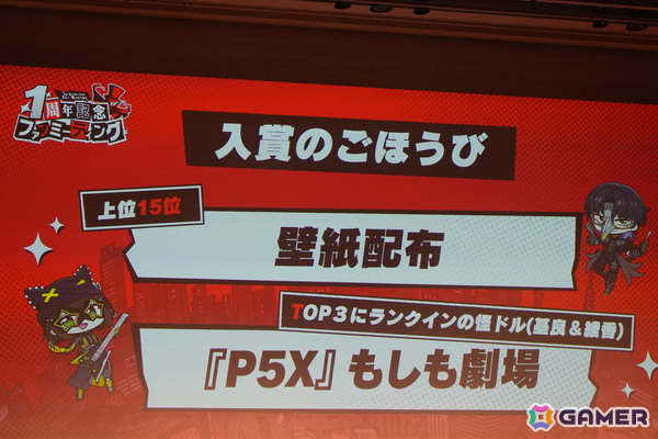 「P5X」1周年オフラインイベントレポート─キャラクター人気投票の波乱から開発陣のぶっちゃけ裏話まで、笑いと熱気に包まれた1周年を振り返るの画像38